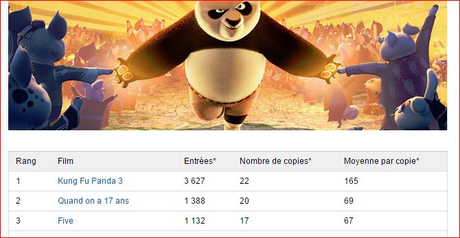 20160331-Kungfupanda
