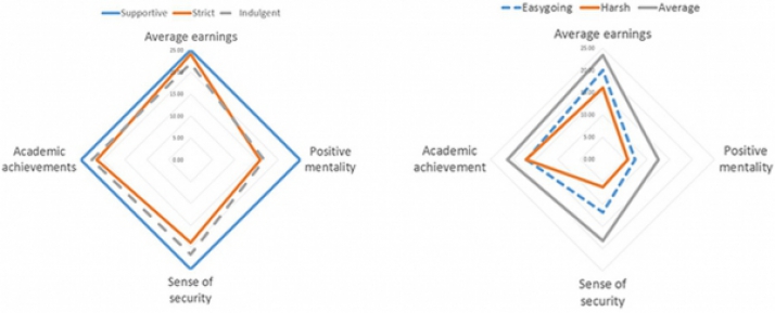 Crédit: Kobe University